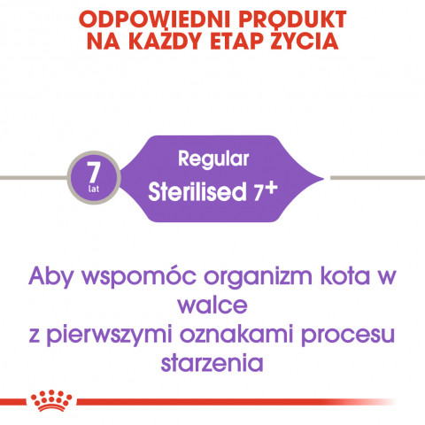 ROYAL CANIN Sterilised 7+ - suché krmivo pro kočky - 10 kg - Fotogalerie 8