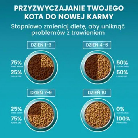 PURINA One Sterilcat Wołowina - suché krmivo pro kočky - 9,75kg - Fotogalerie 4