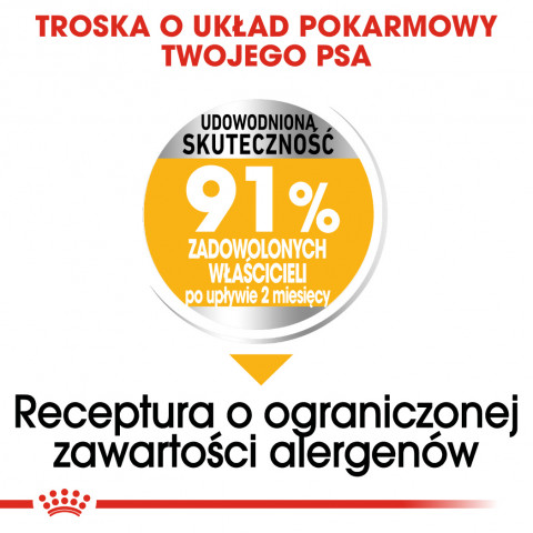 ROYAL CANIN Mini Dermacomfort - suché krmivo pro dospělé psy malých plemen s citlivou kůží náchylnou k podráždění - 3kg - Fotogalerie 4
