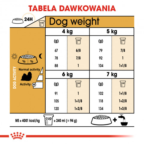 Royal Canin BHN Shih Tzu Adult - suché krmivo pro dospělé psy - 7,5 kg - Fotogalerie 4
