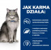 HILL'S Prescription Diet Liver Care - suché krmivo pro kočky - 1,5kg - Fotogalerie 2