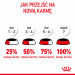 Royal Canin Maxi Puppy 10x140g - Fotogalerie 9
