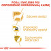 ROYAL CANIN BHN Yorkshire Terrier Adult suché krmivo pro psy - 7,5 kg - Fotogalerie 5