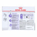 Royal Canin Sterilised 85 g - Fotogalerie 8
