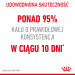ROYAL CANIN Digestive Care Adult - suché krmivo pro kočky - 400g - Fotogalerie 12