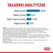 Royal Canin CCN MINI LIGHT WEIGHT CARE - suché krmivo pro dospělé psy - 3kg - Fotogalerie 7