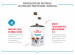ROYAL CANIN Training Treats - pamlsek pro psa - 110g - Fotogalerie 4