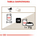 ROYAL CANIN FHN Ageing 12+ v želé - vlhké krmivo pro kočky - 12X85g - Fotogalerie 6