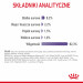 ROYAL CANIN Appetit Control kousky v omáčce - mokré krmivo pro kočky - 12 x 85g - Fotogalerie 5