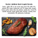 PAKA ZWIERZAKA Duck with apple M - suché krmivo pro psy - 3kg - Fotogalerie 3
