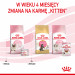 Royal Canin BABYCAT INSTINCTIVE - Mokré krmivo pro kočky - 195 g - Fotogalerie 7