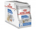 ROYAL CANIN Light Weight Care Mokré krmivo pro psy Paštika 12x85 g - Fotogalerie 1