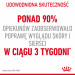 ROYAL CANIN Hair&Skin Care - suché krmivo pro kočky - 4kg - Fotogalerie 11