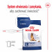 ROYAL CANIN Maxi Adult 5+ - suché krmivo pro psy - 15 kg - Fotogalerie 11