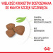 ROYAL CANIN Puppy Mini - suché krmivo pro psy - 8 kg - Fotogalerie 5