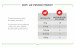 ROYAL CANIN Supplements Dog Digestion Adult - vitamíny pro psa - 160g - Fotogalerie 15