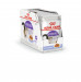 Royal Canin Sterilised 85 g - Fotogalerie 3