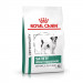 ROYAL CANIN Satiety Weight management Small - suché krmivo pro psy - 3kg - Fotogalerie 1