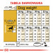ROYAL CANIN BHN Golden Retriever suché krmivo pro psy - 12kg - Fotogalerie 2