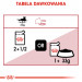 ROYAL CANIN FHN Instinctive v želé - vlhké krmivo pro dospělé kočky - 12x85g - Fotogalerie 6