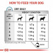 ROYAL CANIN Anallergenic Small VHN - suché krmivo pro psy - 1,5kg - Fotogalerie 2
