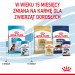 Royal Canin Maxi Puppy 10x140g - Fotogalerie 2