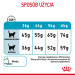 ROYAL CANIN Urinary care Adult - suché krmivo pro kočky - 400g - Fotogalerie 3