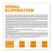 VET EXPERT Veterinary Diet Renal Elimination Dog - suché krmivo pro psy - 2 kg - Fotogalerie 2