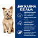 HILL'S Prescription Diet Kidney Care Canine k/d - suché krmivo pro psy - 12 kg - Fotogalerie 2