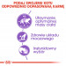 Royal Canin Sterilised 85 g - Fotogalerie 2