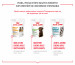 ROYAL CANIN Supplements Dog Immunity & Digest Puppy - vitamíny pro psa - 100g - Fotogalerie 3