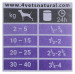 4VETS Natural Gastro Intestinal Dog - mokré krmivo pro psy - 24x400g - Fotogalerie 2