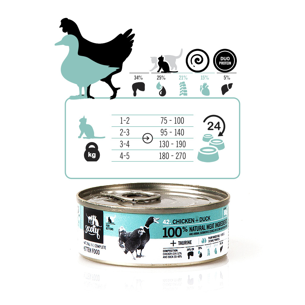3COTY Chicken with duck For kittens - mokré krmivo pro kočky - 24x80g - foto 7