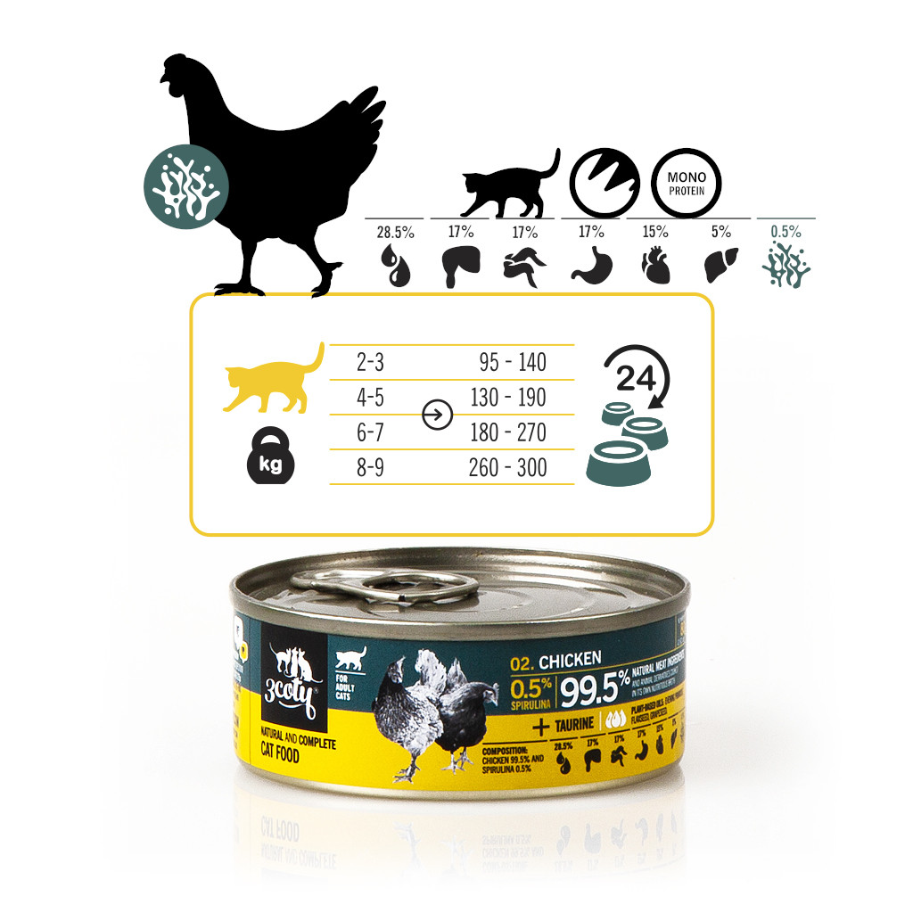3COTY Chicken with spirulina - mokré krmivo pro kočky - 80g - foto 7