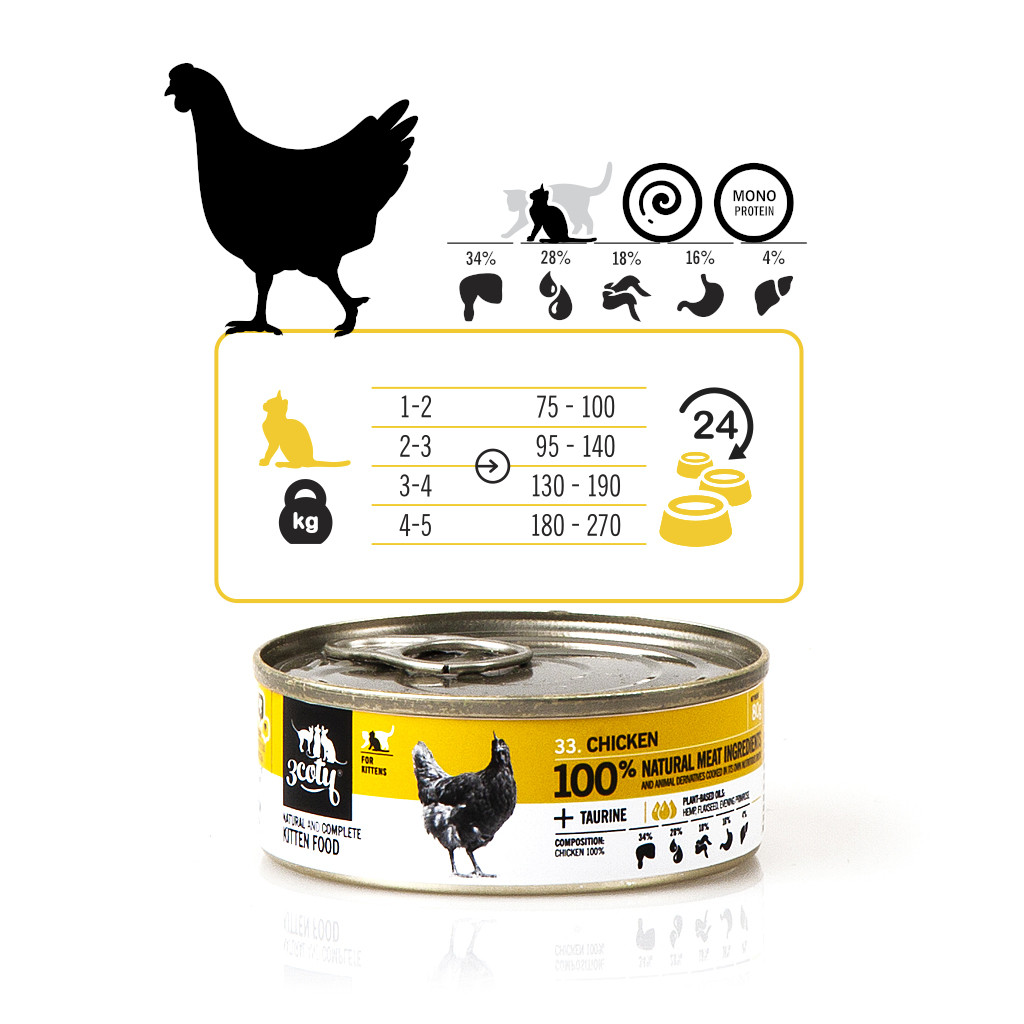 3COTY Chicken For kittens - mokré krmivo pro kočky - 24x80g - foto 8
