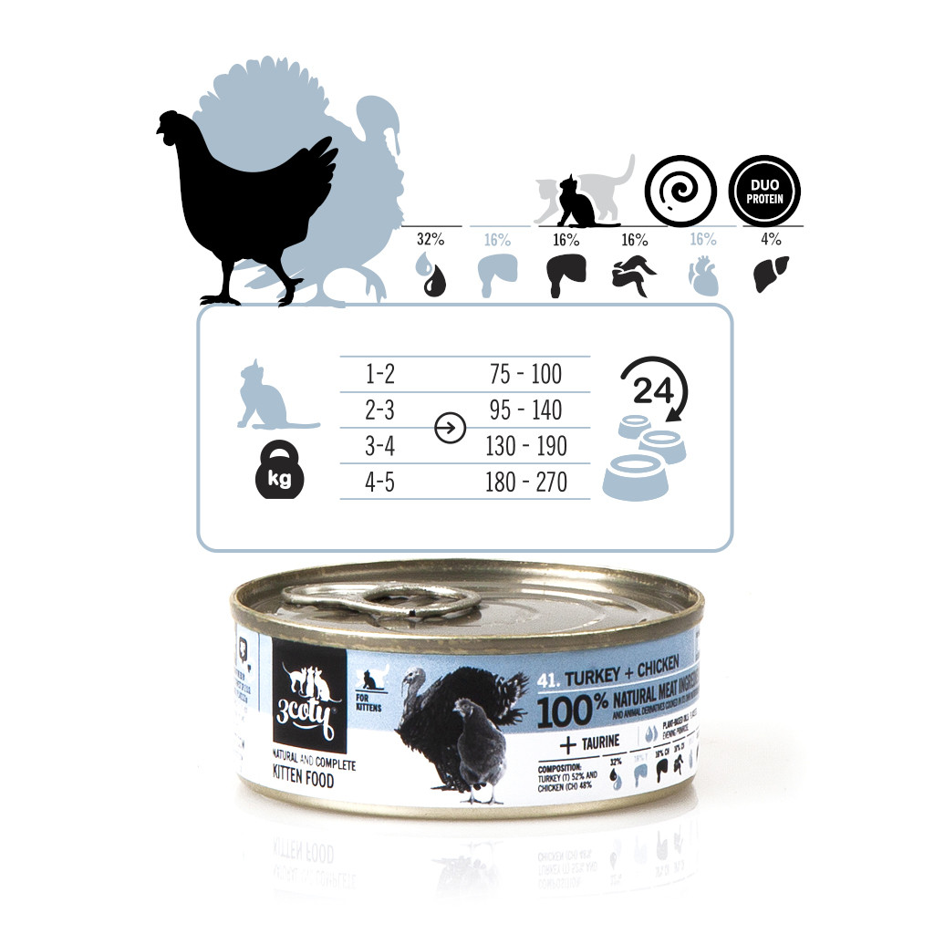 3COTY Turkey with chicken For kittens - mokré krmivo pro kočky - 24x80g - foto 7