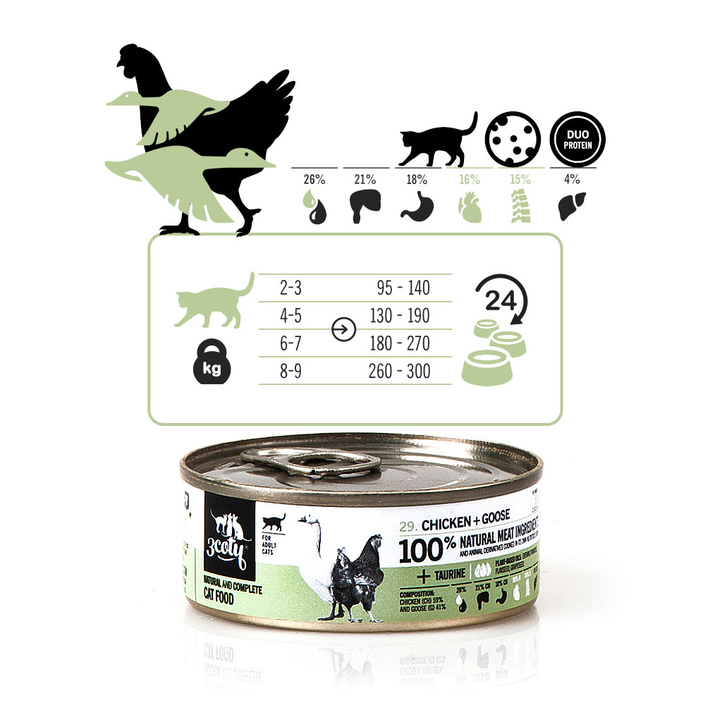 3COTY Chicken with goose - mokré krmivo pro kočky - 6x80g - foto 7