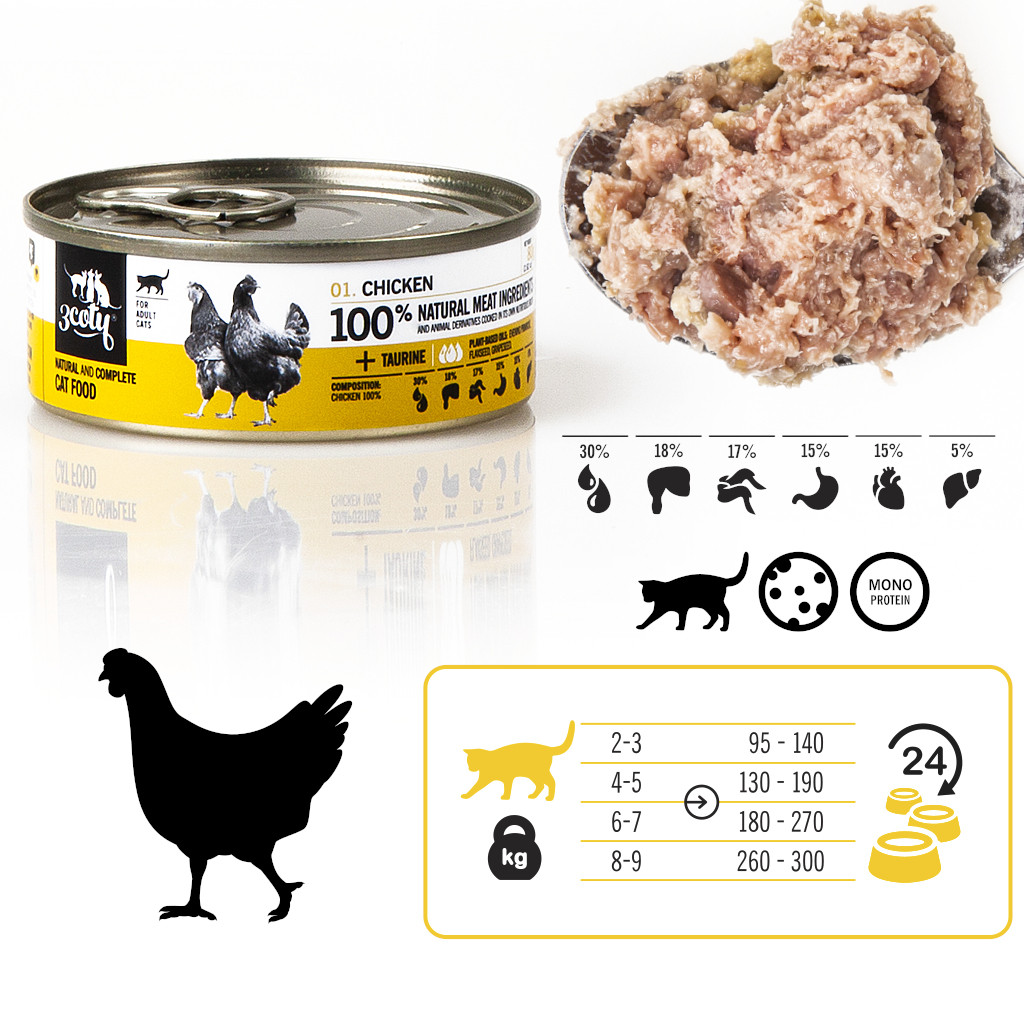 3COTY Chicken - mokré krmivo pro kočky - 6x80g - foto 2
