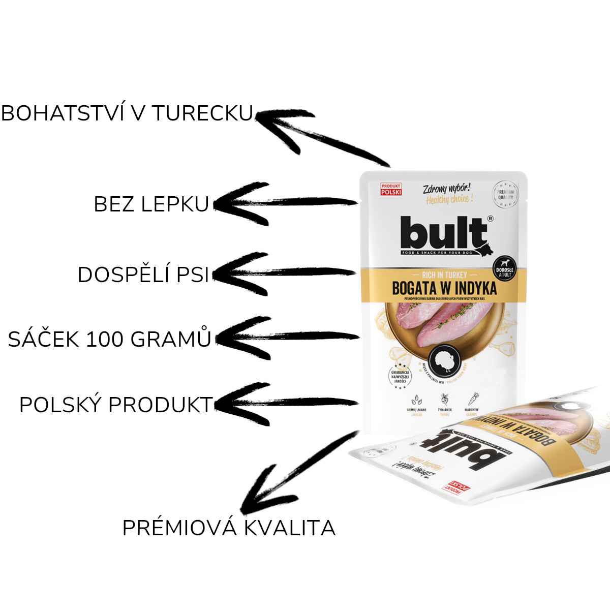 BULT Masová směs MIX příchutí – mokré krmivo pro psy – 12x100g - foto 6