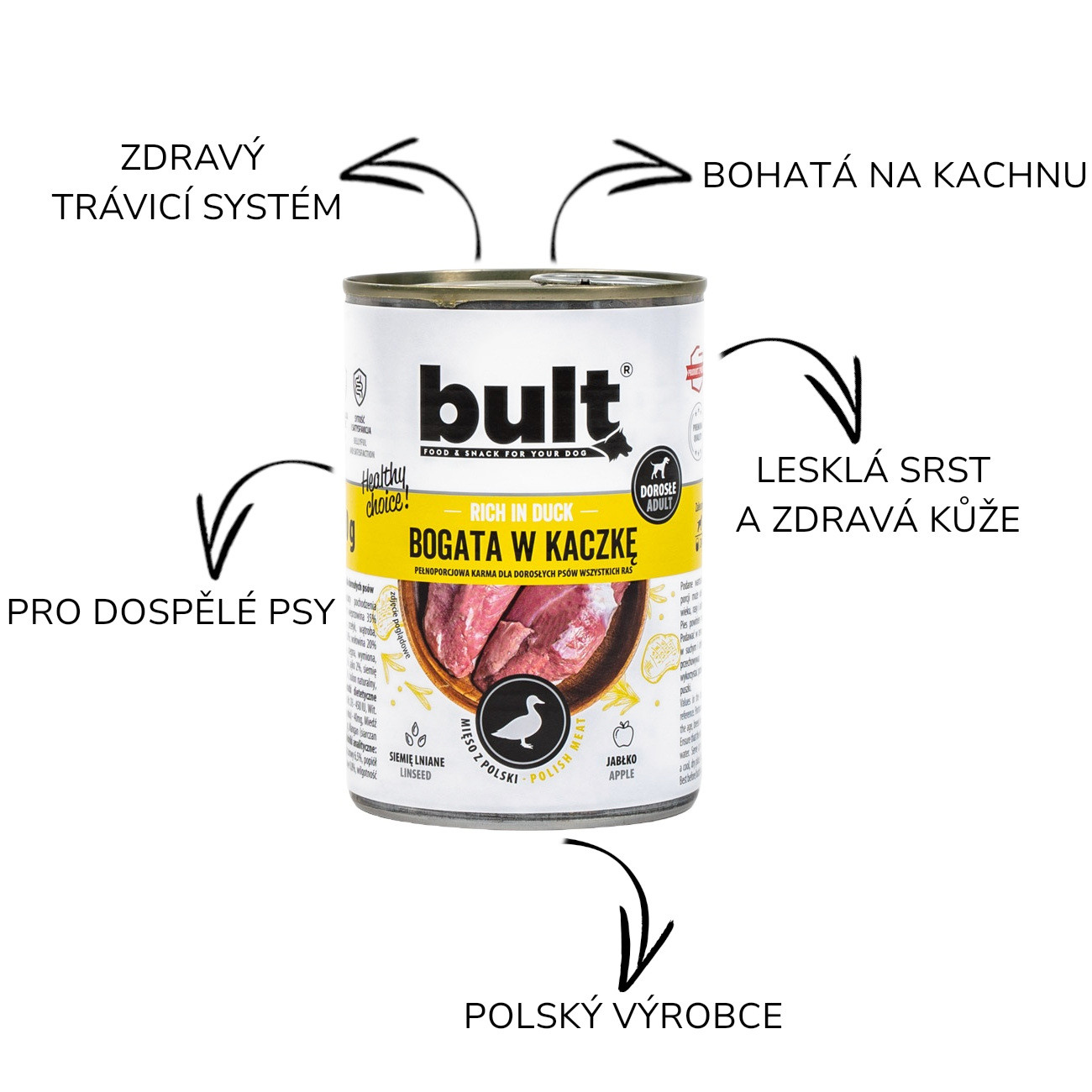 BULT MIX příchutí – mokré krmivo pro psy – 12×400 g - foto 9